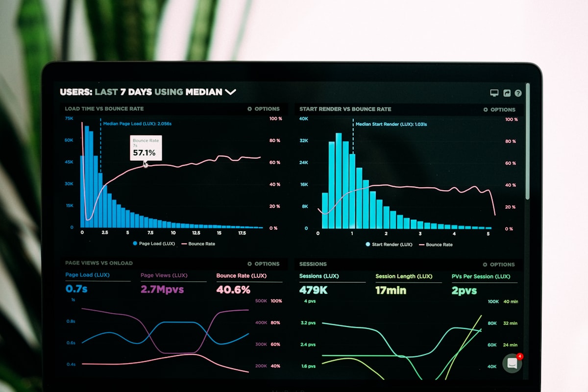 Network operations center monitoring enterprise architecture and security systems